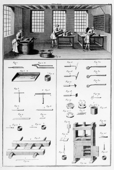 Bookbinder-Doreur, trykt av Ludovic Simonneau av French School